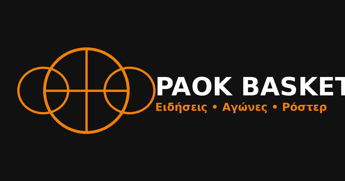 PAOK Basket