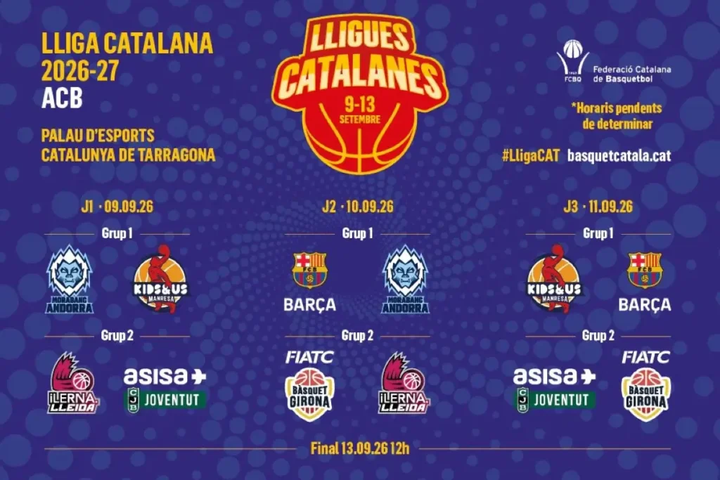 Με «άρωμα» EuroLeague και ACB τα αποκαλυπτήρια της Μανρέσα πριν το Παλατάκι