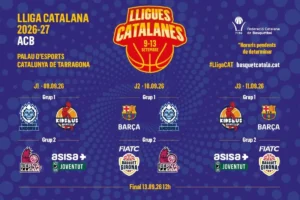 Με «άρωμα» EuroLeague και ACB τα αποκαλυπτήρια της Μανρέσα πριν το Παλατάκι