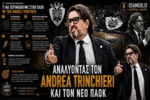 Coast to Coast: Αναλύοντας τον Αντρέα Τρινκιέρι και τον νέο ΠΑΟΚ